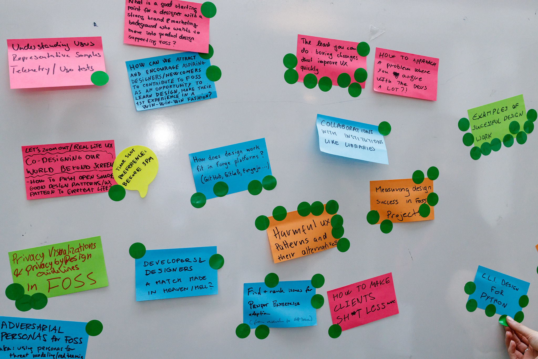 All the sticky note topics stuck on the whiteboard with dots to vote on the popular ones